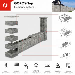 GORC® Top GTS38 prvok stĺpa 38/38/15,8