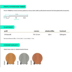 Fasádny profil 174x21 mm NOVA TIMBER SE